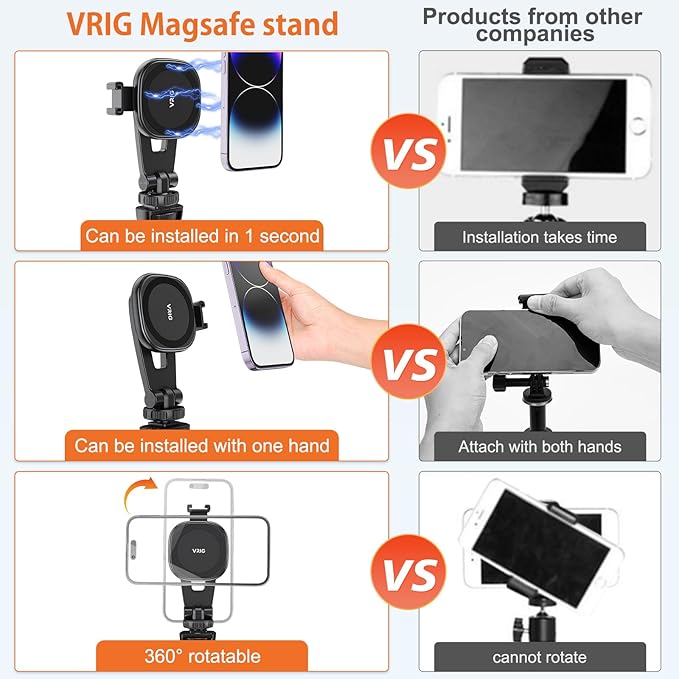 VRIG 21.6" Magnetic Cell Phone Tripod, Compatible with MagSafe, TP-06 Extendable Phone Tripod + MG-03 Magnetic Tripod Mount Stand with Wireless Remote, for iPhone 16 15 14 13 12 & All Phones