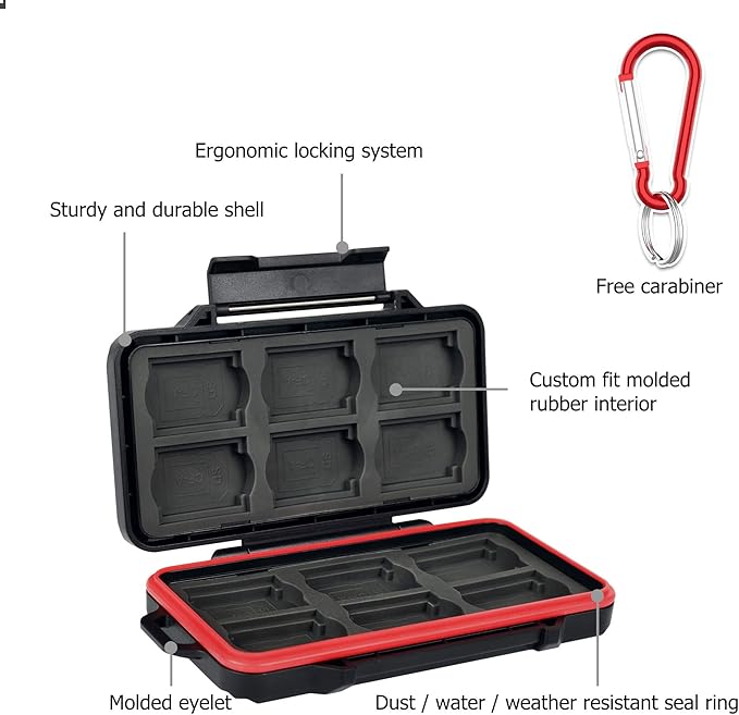 PROfezzion 24 Slots SD Card Holder, Water-Resistant & Anti Shock Designed for SD Card Case, Memory Card Case for 12 SD/SDHC/SDXC Cards Storage &12 CFexpress Type-A for Sony Camera