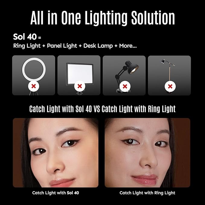 Harlowe Sol 40W LED Video Light Panel Studio and Travel Bi-Color Light Kit for Photography and Video Recording 9.5 inch Round Panel Light with Remote Control for Vloging, Podcast, Filming, Etc.
