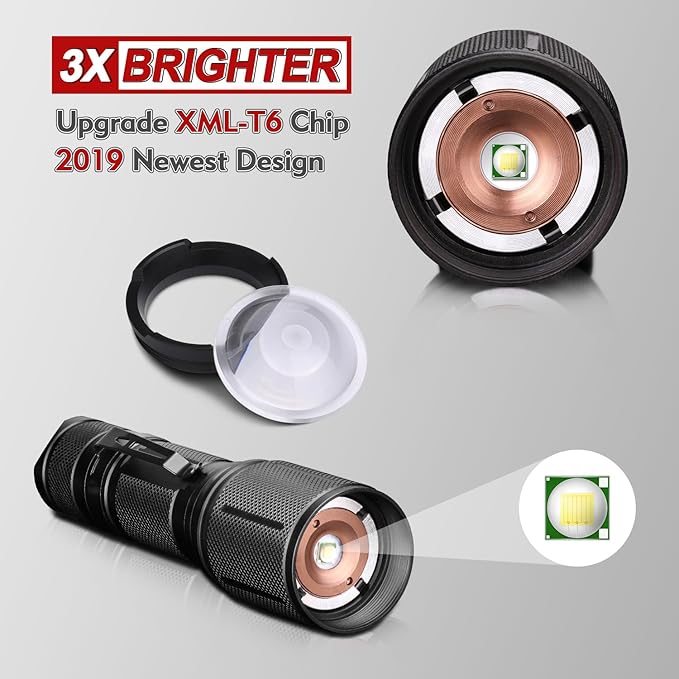 LETMY LED Flashlight High Lumens 2 Pack - 5000 Lumens Super Bright Tactical Flashlights - Zoomable, 5 Modes Flash Light, Waterproof Powerful Flashlights for Hurricane Home（Battery Powered-Black）