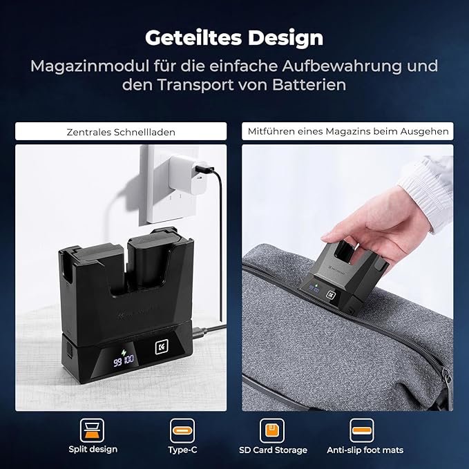 K&F CONCEPT LP-E6P LP-E6NH Charger 18W Fast Dual Portable Battery Charger for Canon R7, R6, R5, R, 6D Mark II, 5D Mark IV, 5D Mark III, 5DS, 5DS R, 5D Mark II, 80D, 90D, 6D, 7D, 7D Mark II