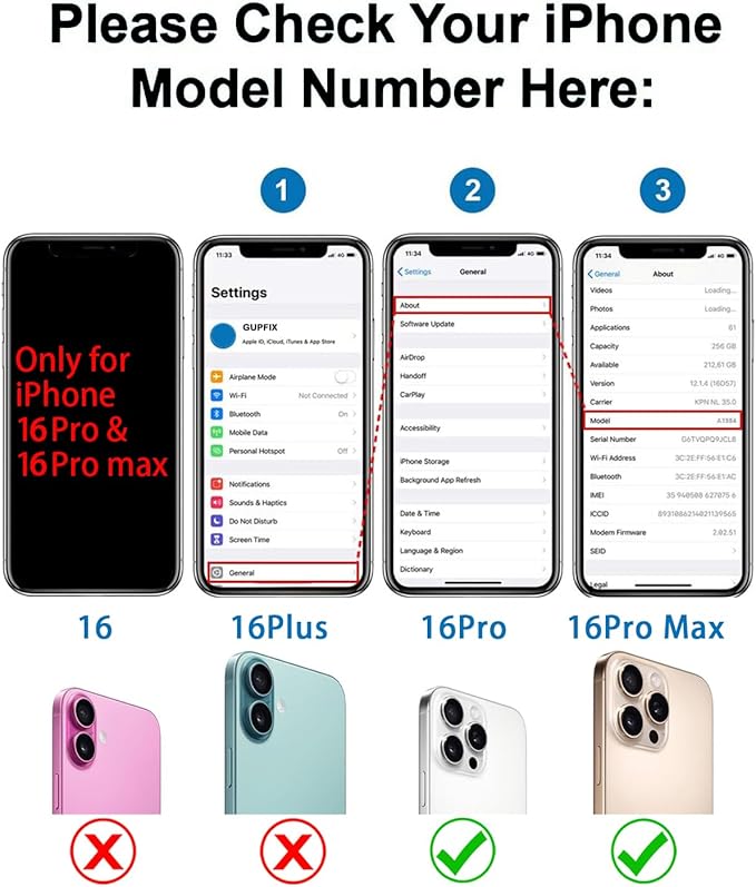Rear Camera Lens Covers Replacement for iPhone 16Pro & 16Pro Max, GVKVGIH Back Camera Len Glass Replacement with Double-Sided Adhesive & Repair Tool Kit for 16Pro/16Pro Max (for 16 Pro/16 Pro Max)