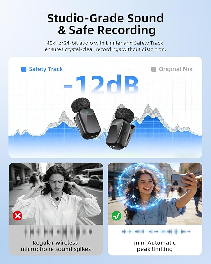 Mini Wireless Lavalier Microphone for iPhone Android Camera, Dual Channel Wireless Microphones with AI Noise Cancellation, 328ft Range, 36H Battery Case, Type-C, Lightning & USB Plug & Play
