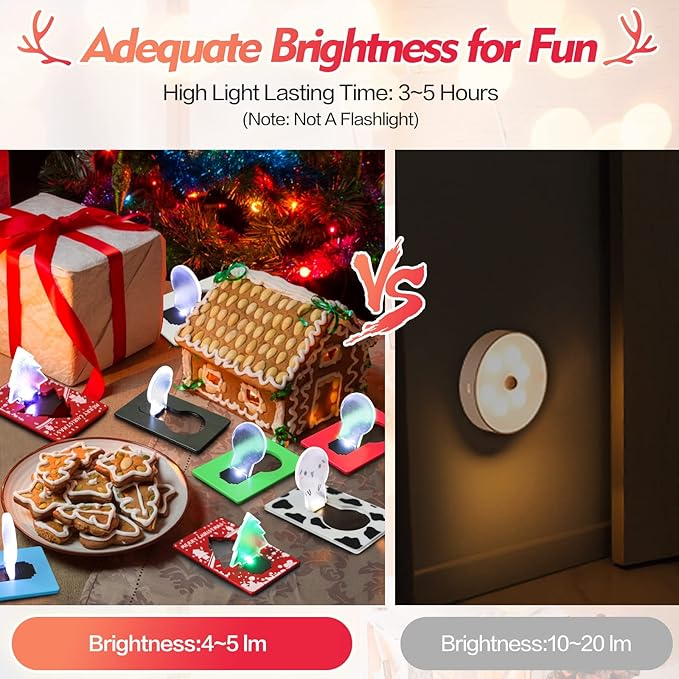 Credit Card Lights, Mini Portable Led Pocket Lamps Light Foldable Wallet Purse Lamps for Christmas Gift Party Favors, 10 pcs White Card White Color Light