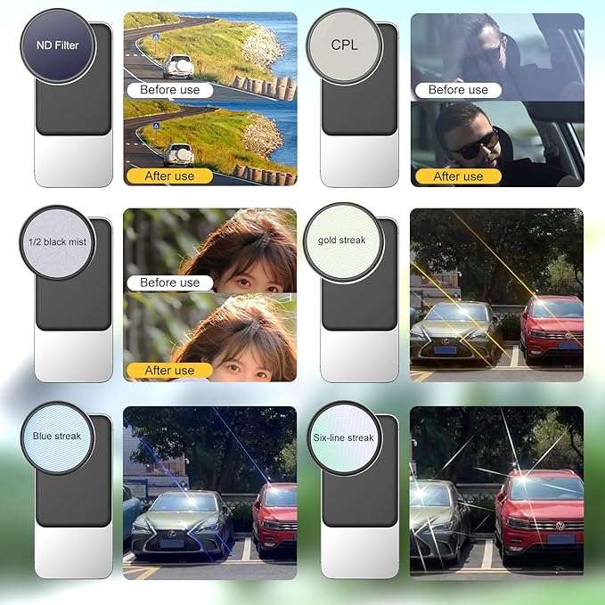 67mm Magnetic Lens Filter Mount Universal Magnetic Filter Clip Adapter Compatible for iPhone 16 Pro Max/16 Plus/15 Pro Max/15 Plus/14 Pro Max/14 Plus/13 Pro Max/12 Pro Max(No Filter)