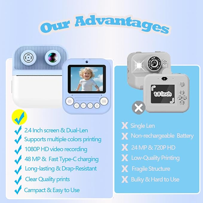 Dual-Lens Instant Print Camera for Kids, 48MP Thermal Instant Printing Camera with 2.4 Inch IPS Screen for Toddler, Boys Girls Christmas Birthday Gifts Photo Printer with 64GB SD Card (Blue)