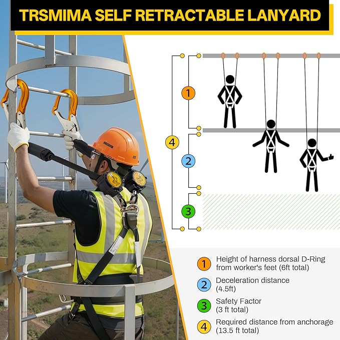 TRSMIMA Fall Protection Retractable Lanyard - 6FT Twin Leg SRL Self Retracting Lanyard for Roofing and Construction - Lightweight Webbing with Dual Aluminum Hooks