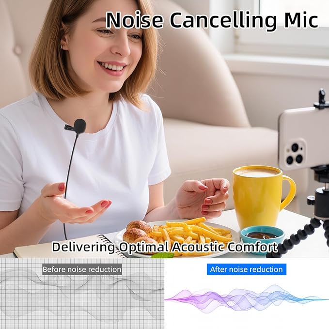 GELRHONR USB C Lavalier Microphone, Type-C Lapel Microphone Wired with USB A Adapter, 48kHz/24bit, Compatible with PC,Laptop, Phone for Video Recording, Live Streaming and More, 4.9FT