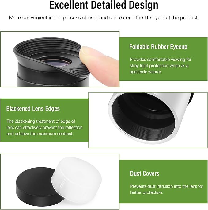 Astromania 20mm 1.25 Inch Plossl Telescope Eyepiece - Fully Multi Coated 4-Element Plossl Design Telescope Accessory with Standard 1.25 inch Filter Threaded for Visual Astronomy Observations