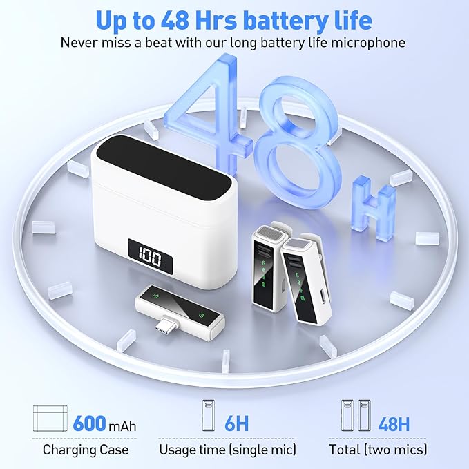 Wireless Lavalier Microphone for iPhone 15, Android, PC, Laptop, USB C Mini Microphone with Noise Cancellation, Mini Mic for Video Recording, Vlog, YouTube, TikTok (White)