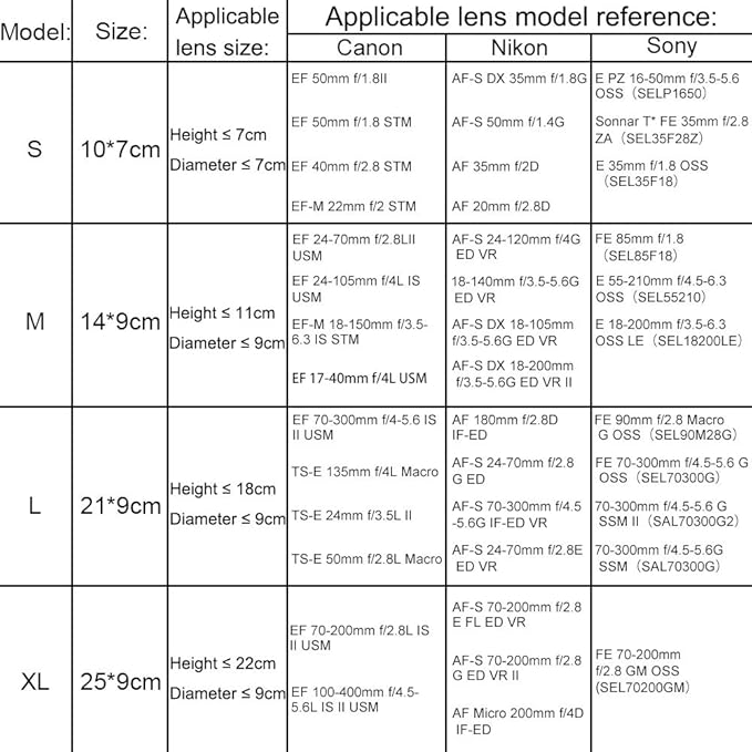 CADeN Lens Pouch Set 4 Pack Replacement Compatible for Canon, Nikon, Sony, Pentax, Olympus (Small, Medium, Large, X Large) Camera Lens Case Bag Thick Protective Neoprene Pouch Soft Plush for DSLR Lens