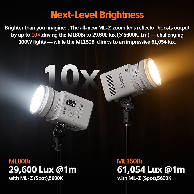 GODOX ML80BI LED Video Light with Battery,BI-Color 2800K-6500K,Portable Handheld Mini Led Photo Monolight,CRI 96+ TLCI 97+,29600Lux@1m,Support NFC&APP, for Photographers,Filmmakers,Studios