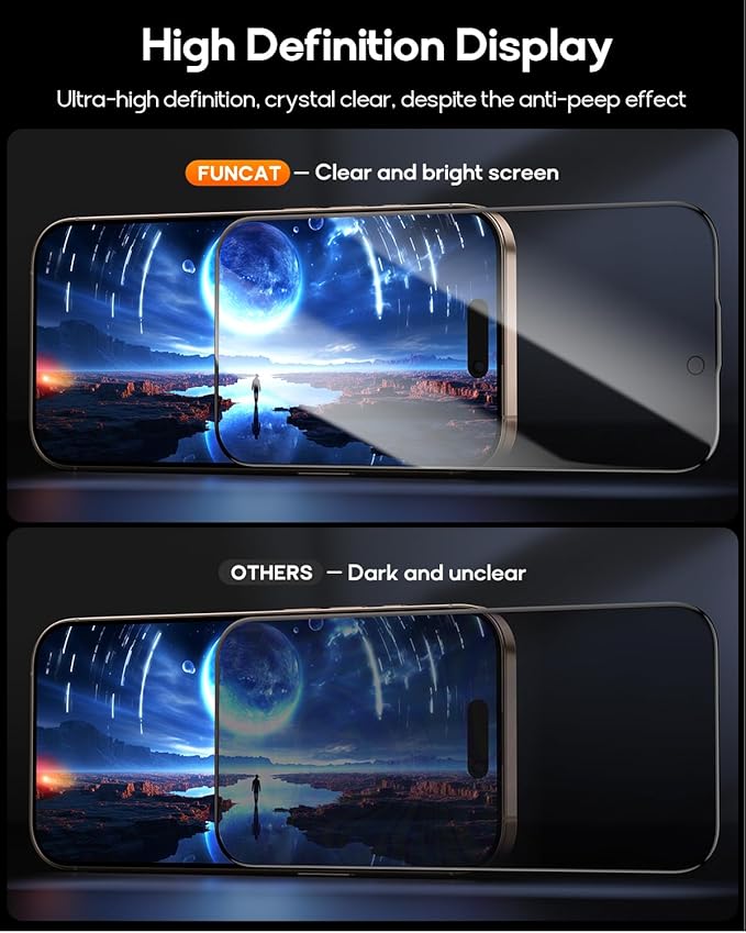 FUNCAT GLOBAL 3 Pack for iPhone 16 Tempered Glass Privacy Screen Protector, Dust Free CABIN, Auto Positioning, Bubble Free, Privacy Protection, Easy Installation,9H+ Hardness
