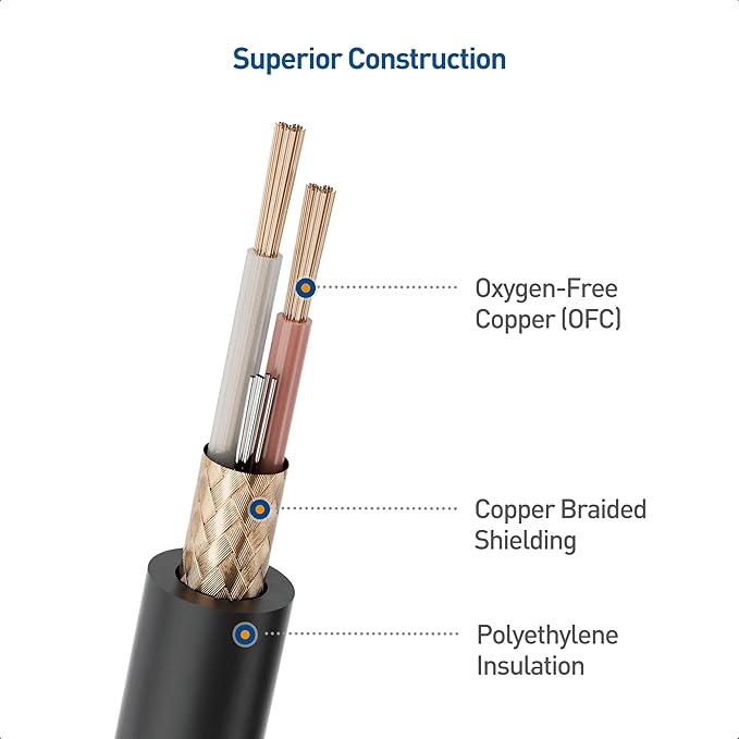 Cable Matters 3-Pack Color-Coded Premium Shielded XLR Cables - 15ft, Oxygen-Free Copper (OFC) XLR Microphone Cable Male to Female, Black