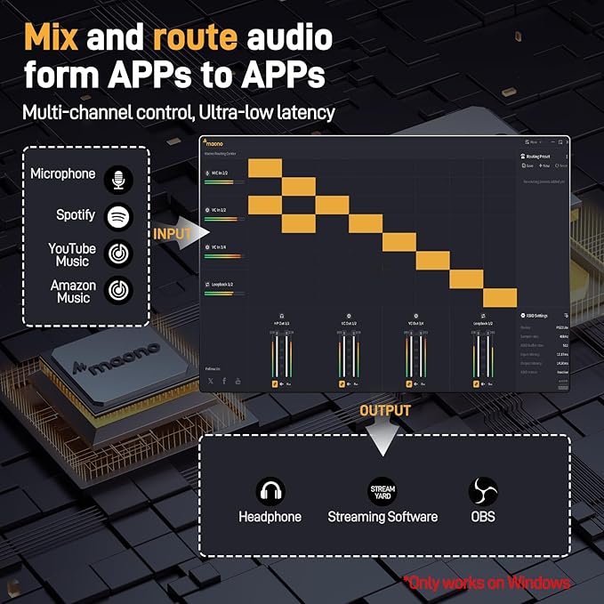 MAONO USB Audio Interface for PC: Interface with XLR Input 24-bit/192kHz Routing Software LOOPBACK ASIO Driver for Recording Music, Home-Studio, Guitar, Podcast, Streaming, DAW(PS22 Lite White)