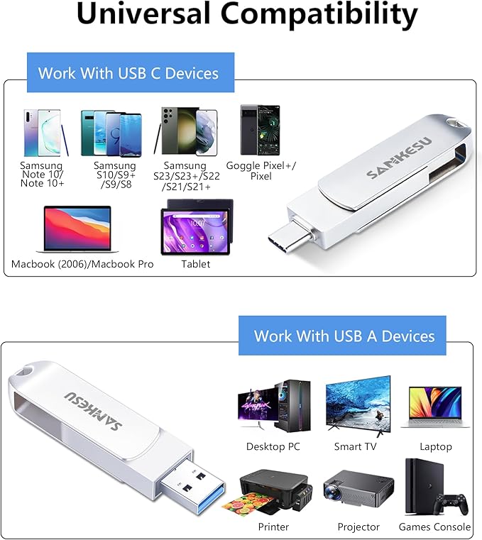 256GB USB C Flash Drive 3.1,Read Speed Up to 150MB/s, USB A and Type C OTG USB Thumb Drive, Dual Memory Sticks Compatible with Android Phones/PC/Laptop/Macs(Silver)