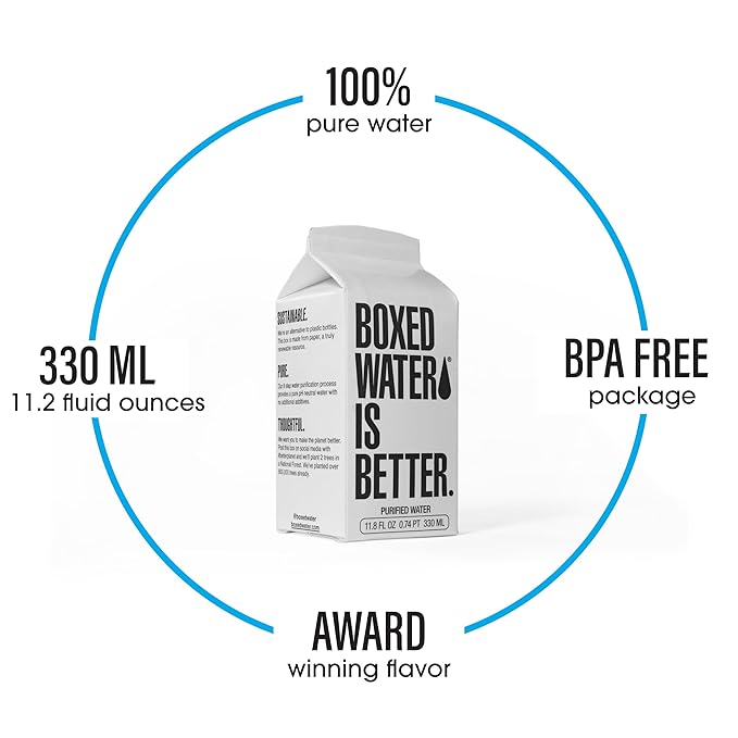 Boxed Water 11.2 oz. (24 Pack) – Better Than Premium Plastic Purified Drinking Water BPA-Free, Refillable Reusable Cartons - Mini