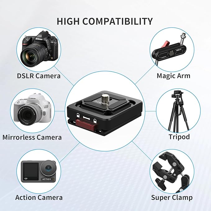 Universal Camera Quick Release Plate with Shoulder Strap Mount QR Plate, Tripod Mount Adapter, 1/4" to 3/8" Screw ，Compatible with DSLR Camera, Monopod, Stabilizer for Easy Moun t &Release