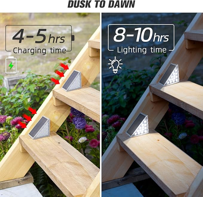 NIORSUN Solar Step Lights,12 Pack Cool White Solar Stair Lights Outdoor Waterproof IP67 Auto On Off,Solar Lights for Steps,Stair,Patio,Yard,Porch,Front Door,Sidewalk,Deck Decor