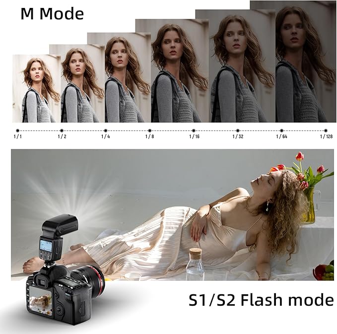 PHOTOOLEX LCD Camera Flash Speedlite for Canon Nikon Sony Panasonic Olympus Fujifilm Pentax Sigma Minolta Leica and Other SLR Digital Cameras and Digital Cameras with Single Contact Hot Shoe