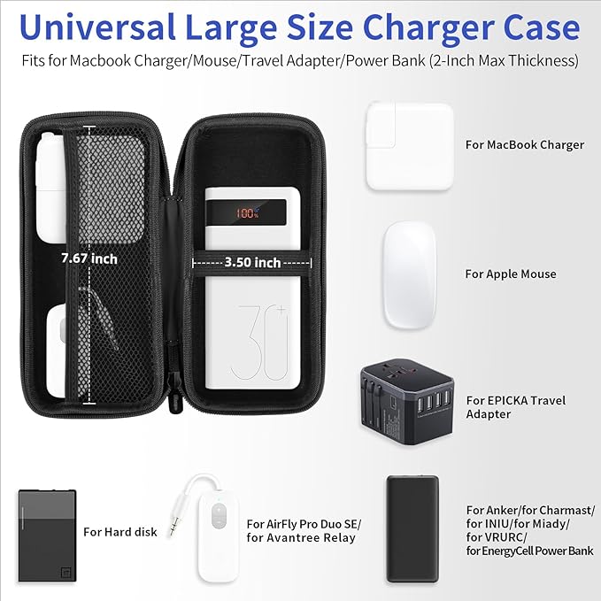 iMangoo Travel Essentials Electronics Organizer Charger Case Portable Dual Zipper Shockproof Pouch Tech Purse Cord Cable Pouches Power Bank Storage Accessories Bag for Women Men,8.5x4.5x2 Fiber Black