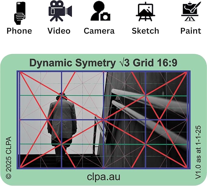 CLPA Dynamic Symmetry Viewfinder Set: Harmonic Armature, and Dynamic Symmetry Root 2, Root 3 and Root 4 for Art, Photography, & Video