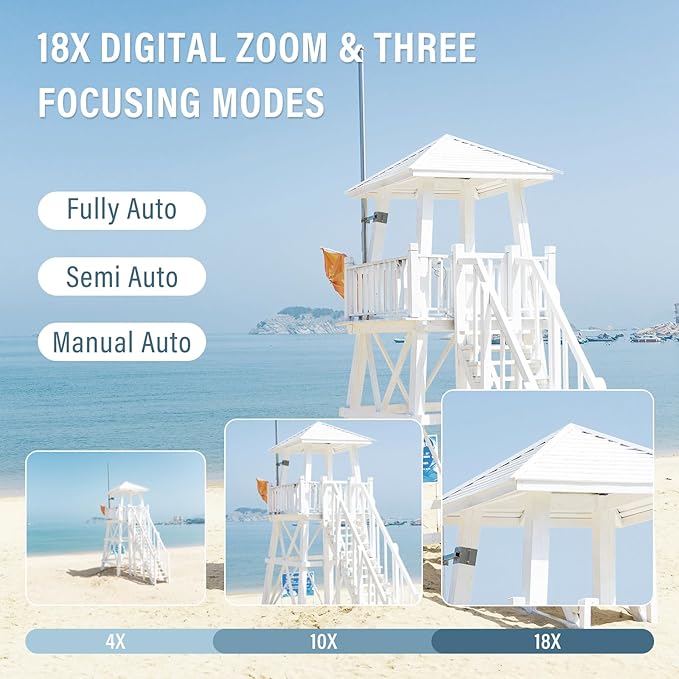 4K Digital Camera for Photography, 64MP Flip Screen Digital Camera for YouTube Vlogging, Selfies, Use with LED Light, 64GB Memory Card, Compact Design for Travel, Perfect for Teens and Beginners