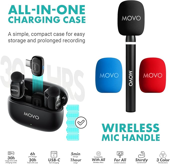 Movo iVlogger-PRO Wireless Vlogging Kit for iPhone/Android - YouTube Starter Kit with Wireless Microphone and LED Light for Content Creators