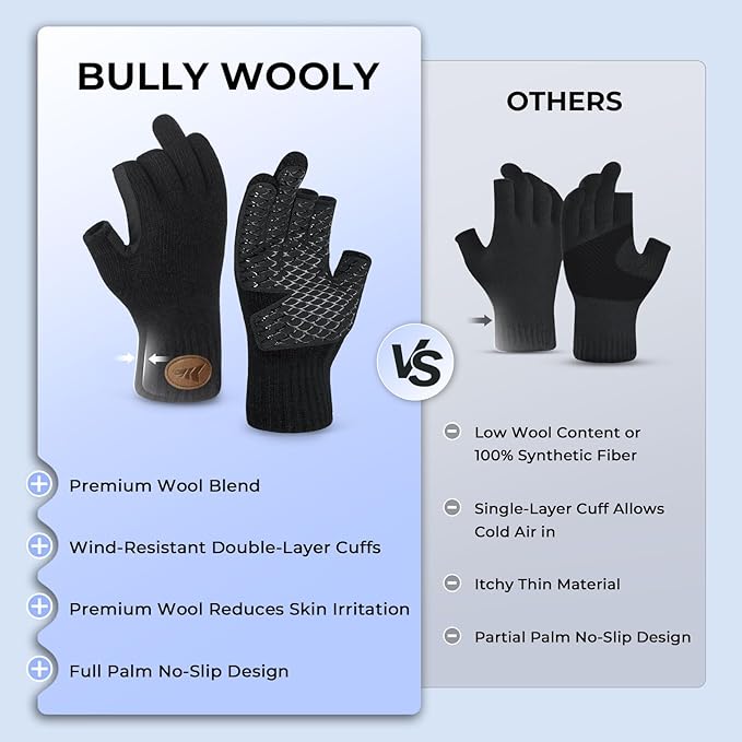 KastKing Bully Wooly 3-Cut Fingerless Wool Fishing Gloves, Cold Weather Warm Winter Gloves for Men & Women, Ice Fishing