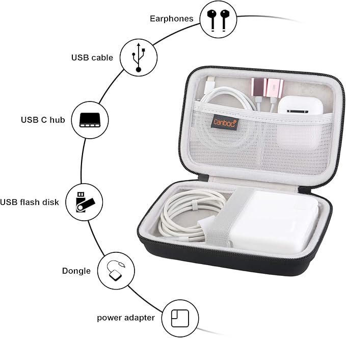Canboc Carrying Case for MacBook Air Pro Charger MagSafe/MagSafe 2 Power Adapter, iPhone 16/16 Pro MagSafe Charger, USB C Hub, Type C Hub, USB Multiport Adapter, Hard Shockproof Bag, Black