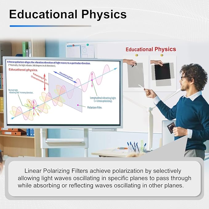 Selens Polarizer Film 7.8x11.8 inch Non-Adhesive Polarized Film Sheets for Physics Education, Photography, Screen 4Pcs