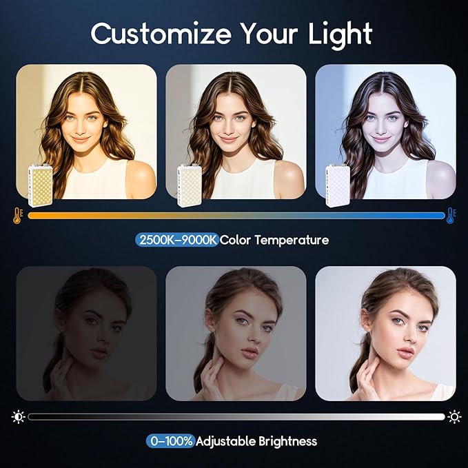 40W Video Light Panel, Portable LED Camera Bi-Color Light, 14000 Lux, 2500–9000K, CRI 95+/TLCI 97+, Pocket-Sized with Diffuser & Stand for Photography & Video, YouTube, Vlog