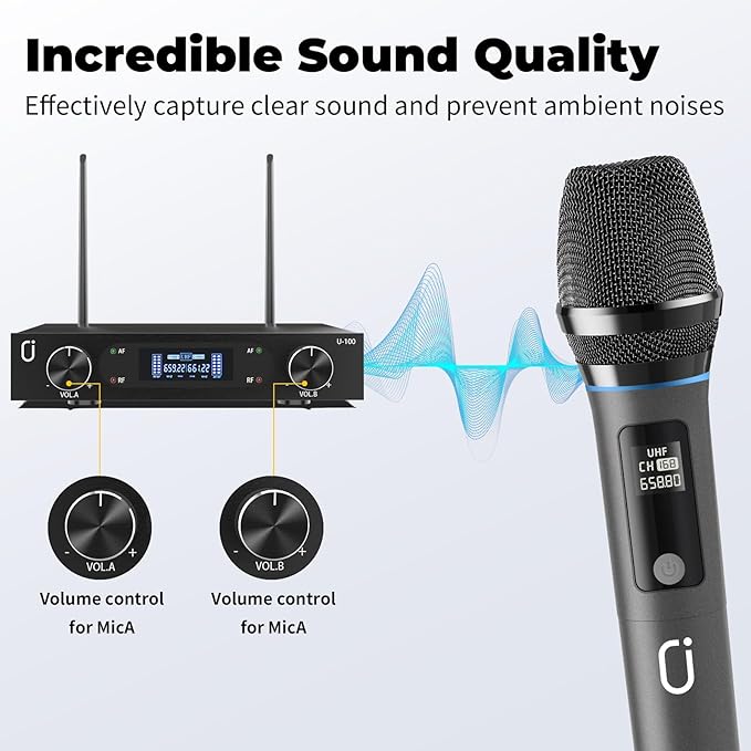 Wireless Microphones, Professional UHF Dual Microphones for Home Karaoke, Wireless Dynamic Microphone System Set, Microphones Systems for Speech, Wedding, Church, PA System