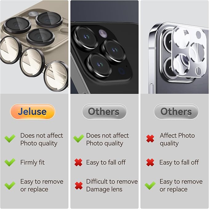 Jeluse Camera Lens Protector for iPhone 17 Pro Max/17 Pro/16 Pro Max/16 Pro/15 Pro Max/15 Pro/14 Pro Max/14 Pro, 9H Tempered Glass Screen Protector Cover Alignment Kit Metal Individual Ring
