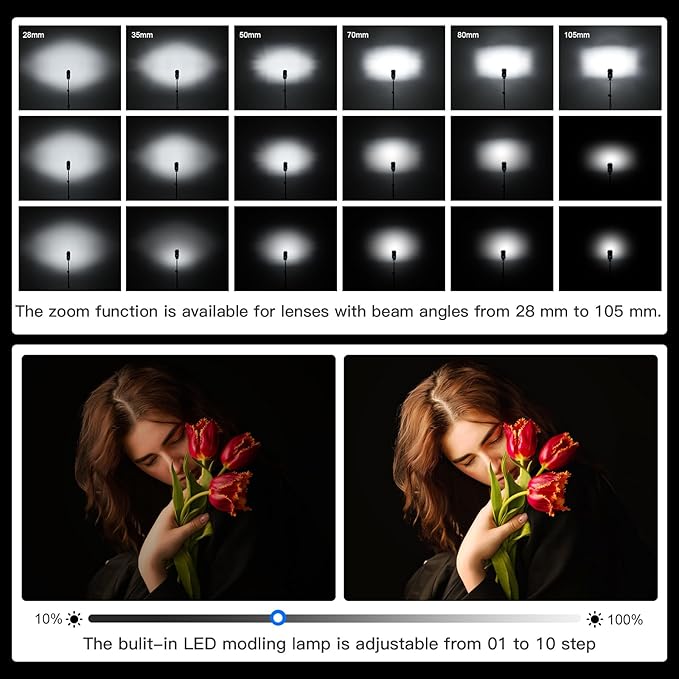 Godox V1F V1 F Round Head Speedlite for Fuji TTL Hot Shoe Flash 2.4G X Wireless HSS 1/8000s 2980mAh Lithium Battery LED Modeling Lamp Shot speedlight with Tri-Color Diffuser(USA Version)