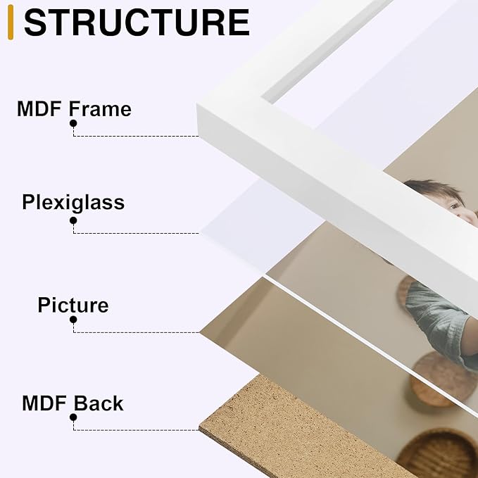 decorUhome Triple 4x4 Picture Frame Vertical, Engineered Wood Trifold Photo Frame with Plexiglass for Tabletop Display, 4x4, White