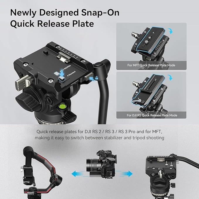 SmallRig CT210 Video Tripod, 75" Video Camera Tripod Monopod with +/-15° Leveling Base Fluid Head, Professional Camera Tripod Compatible with Video Camera, DSLR, Camcorder-4475