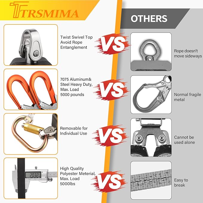 TRSMIMA Fall Protection Retractable Lanyard - 6FT Twin Leg Self Retracting Lanyard Tangle-Free Webbing Shock Absorber Dual Aluminum Rebar Hook Aluminum Carabiner ANSI