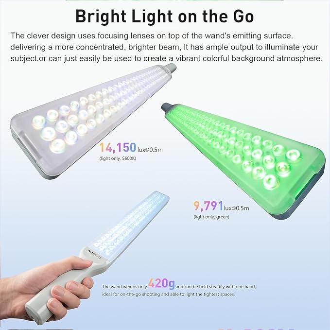 NANLITE Wand 30W RGB Full-Color Handheld Fill Light, 2700-7500K Dual Color Temperature, Bluetooth App Control, Suitable for Vlogging/Livestreaming/Portrait Photography (Mint Blue)