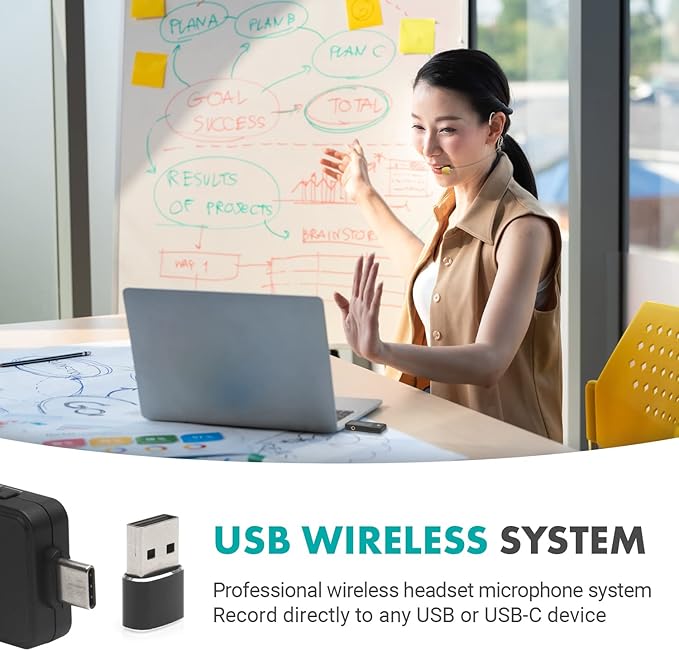 Movo WMX-1-UH USB-C Wireless Headset Microphone - USB Wireless Headset Microphone for Computers, Smartphones, and Tablets