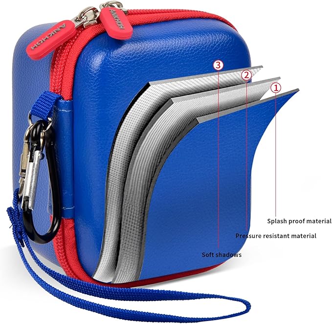 ANKHOH Digital Camera Case for Polaroid Go Generation 2 Gen 2/9035/9071/9070 Instant Mini Camera, Instax Film Cameras Storage with Mesh Pocket for Photo, Stickers (Box Only) (Blue)