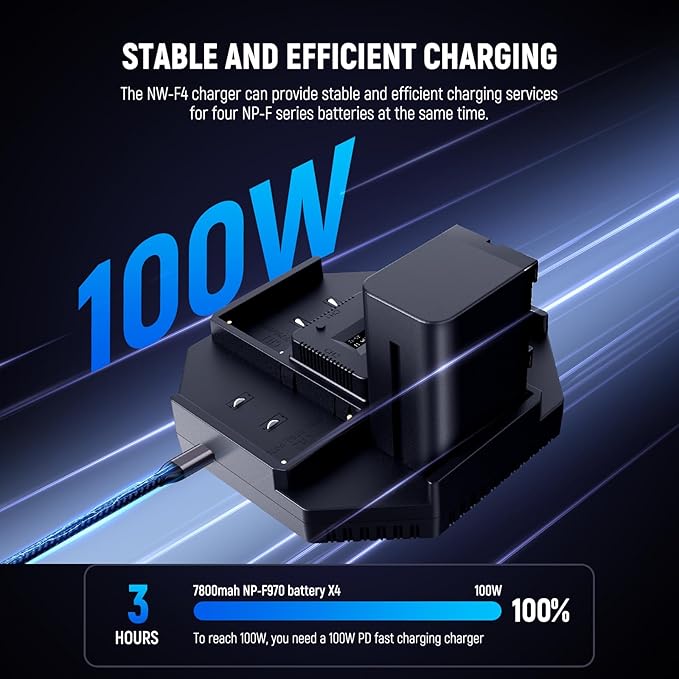 NEEWER NP-F970 4Pcs 7800mAh Replacement Batteries &100W PD 4 Channel OLED Fast Charger for NP-F550 NP-F750 NP-F970 Camcorder Battery, with 100W USB C Cable for Handycam NEEWER LED Light Monitor