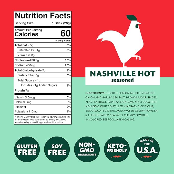 Mighty Spark Chicken Snack Sticks - Nashville Hot - 6g of Protein, No Antibiotics, No Hormones, Gluten Free, Soy Free Meat Sticks - High Protein Keto Snacks, Weight Watchers Approved - 48 Count