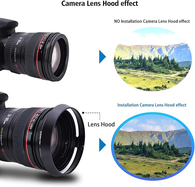 55mm Lens Hood,55mm Metal Camera Lens Hood Compatiable All Brands Ø Lenses with 55mm Filter Thread.