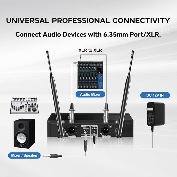 Wireless Professional Lavalier Microphone System, Dual UHF Cordless Mic Set with 2 Bodypacks & Lapel Microphones, 200 Channel Auto-Scan, 328ft Range for Church, Speaking, Teaching, Interview