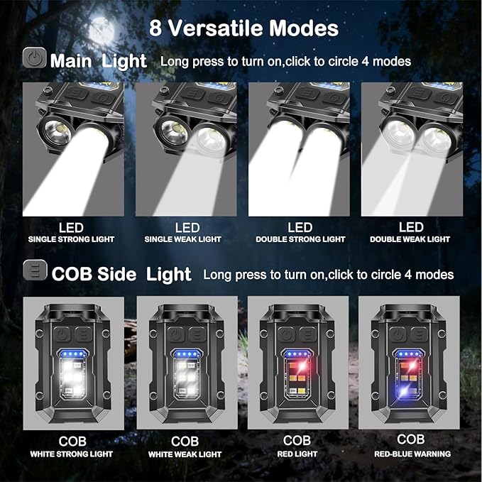 4PACK EDC Keychain Flashlight - Super Bright Mini Keychain Light with Hat Clip, Magnetic Base, Rechargeable Small Pocket Flash Lights for Emergency,Outdoor Activities,Walking Dog