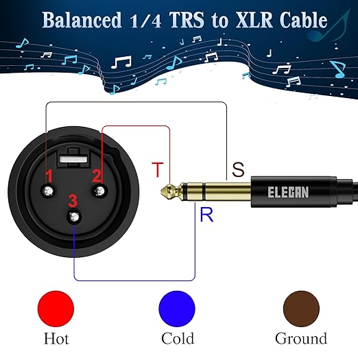 Elecan 6.35mm (1/4 Inch) TRS Male to XLR Male Cable 15 Ft, Balanced Professional Shielded Stereo Microphone Cable Cord, Gold Plated for Mixer AMP Speaker Amplifier with 6.35 to 3.5mm Adapter+Ties