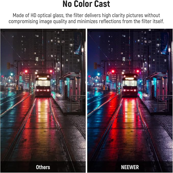 NEEWER 1/4 Black Diffusion Effect 4"x5.65" Cinema Square Filter (Rectangular) with HD Optical Glass Compatible with Tilta Compatible with SmallRig Matte Box for Dreamy Cinematic Photo Videography