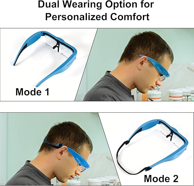 Magnifying Glass with Light Hands Free, Rechargeable Magnifying Glasses Headset with 5 Detachable Lenses Magnifier for Close Work, Reading, Jewelry Making Crafts (Blue)