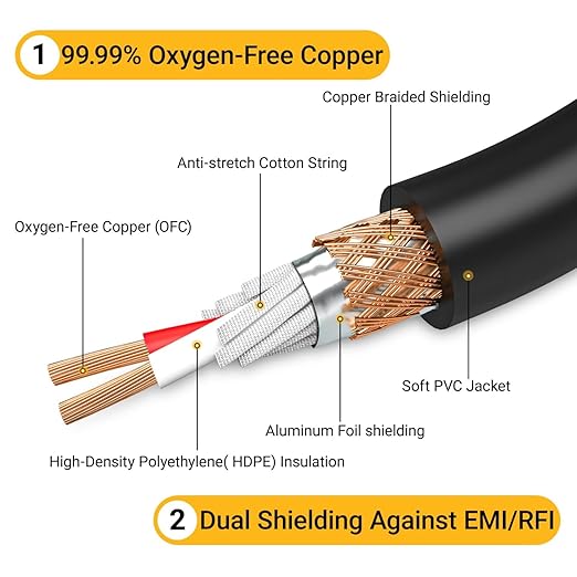 XLR Cables 25ft 6 Pack,XLR Male to Female Microphone Cables,3-Pins Gold-Plated Mic Cable with OD6.0mm Jacket,Stage-Grade for Studio/DJ/Podcast/Mixers/Mics/PA Systems